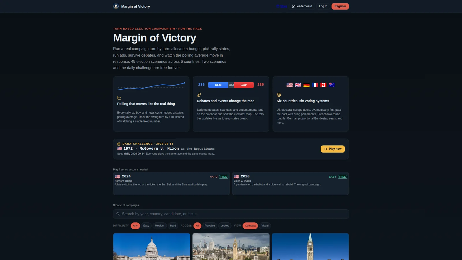 Margin of Victory campaign selection with elections from six countries